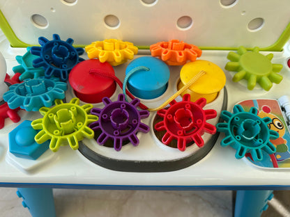 Activity Table