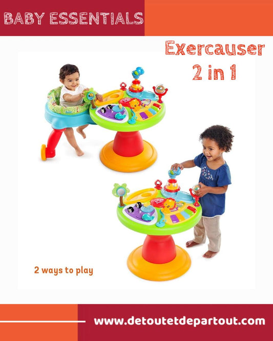 Exercauser - Activity Table