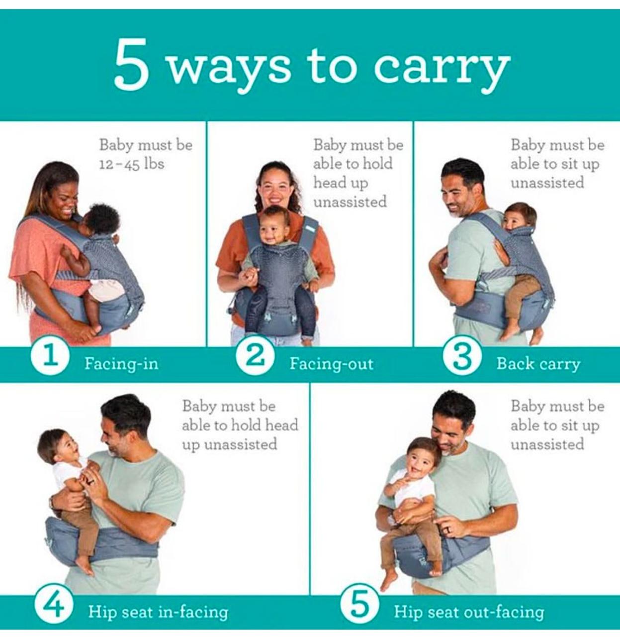 Carrier - 5 Positions