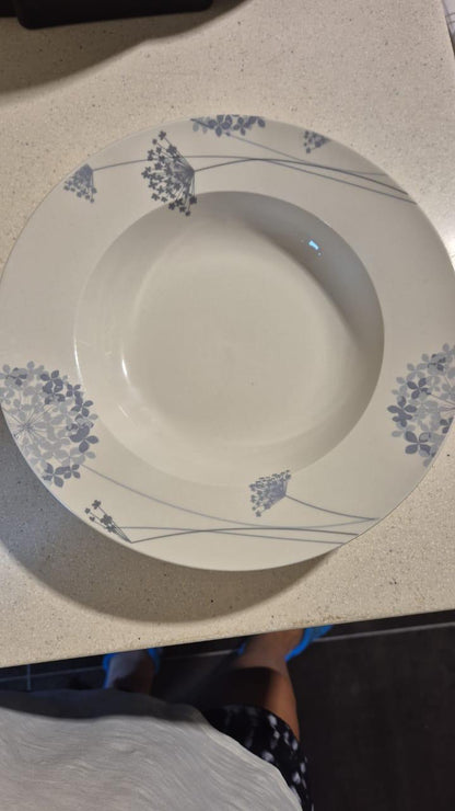 Plates Set