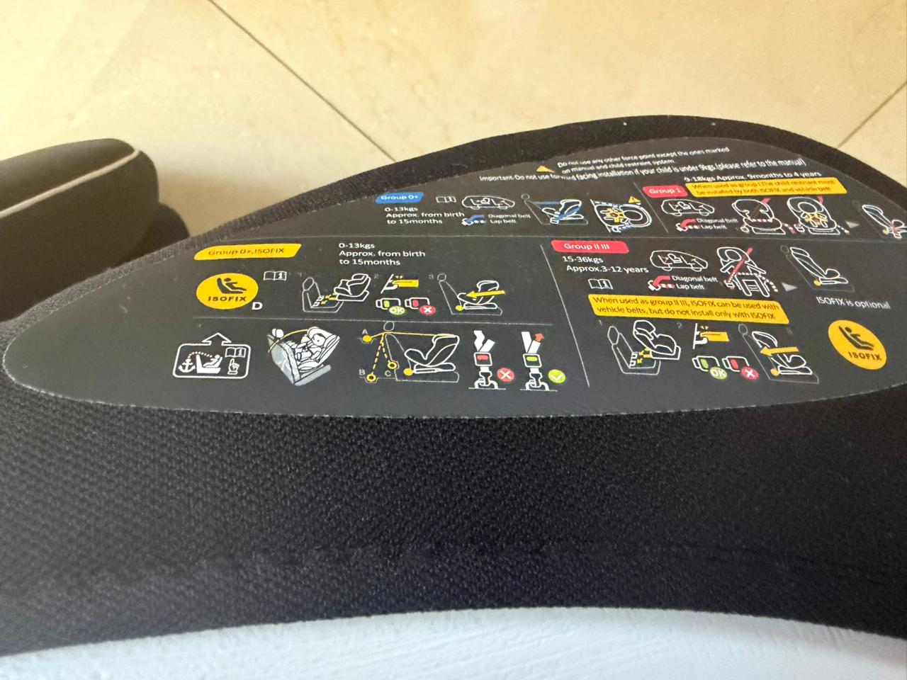 Car Seat - All Stages