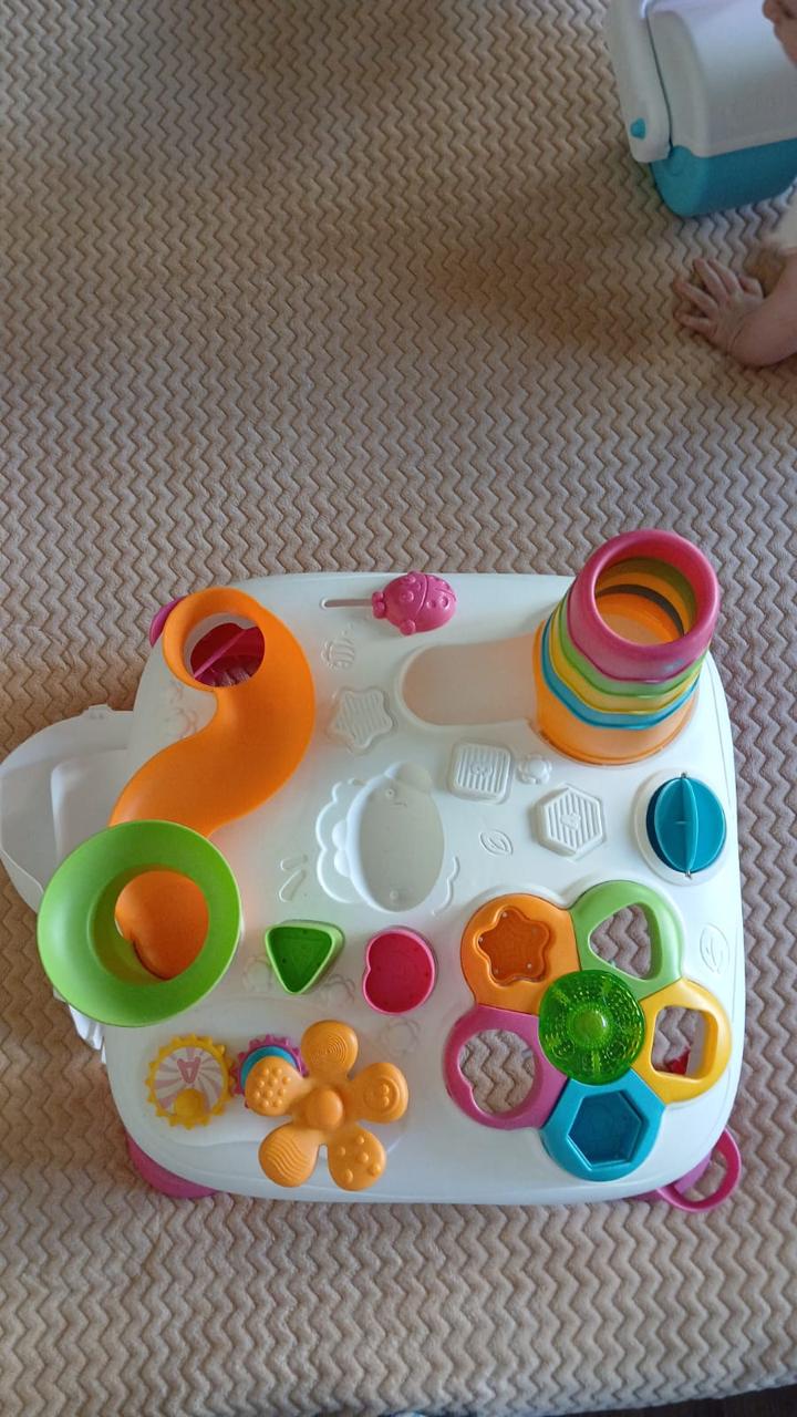 Activity Table
