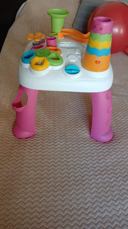 Activity Table