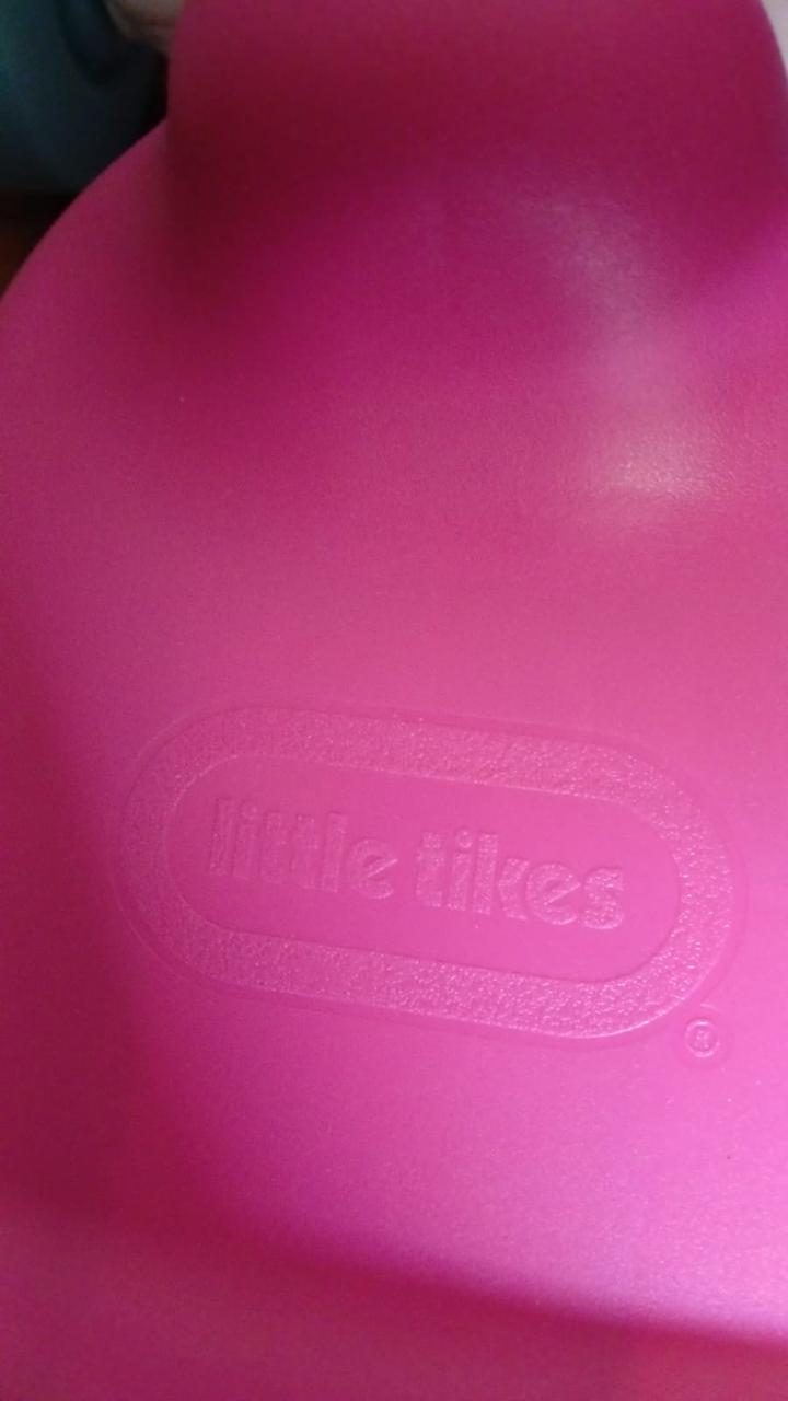 Activity Table