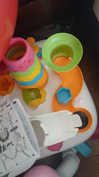 Activity Table