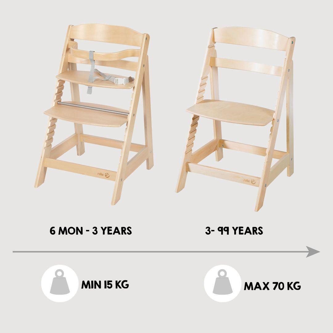 Wooden High Chair - New