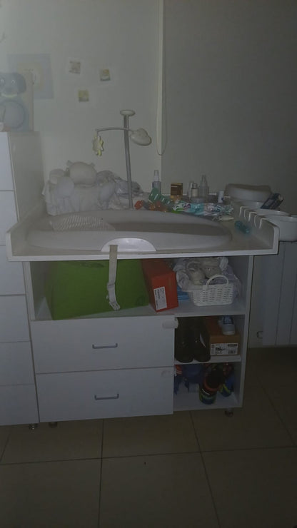 Changing Unit