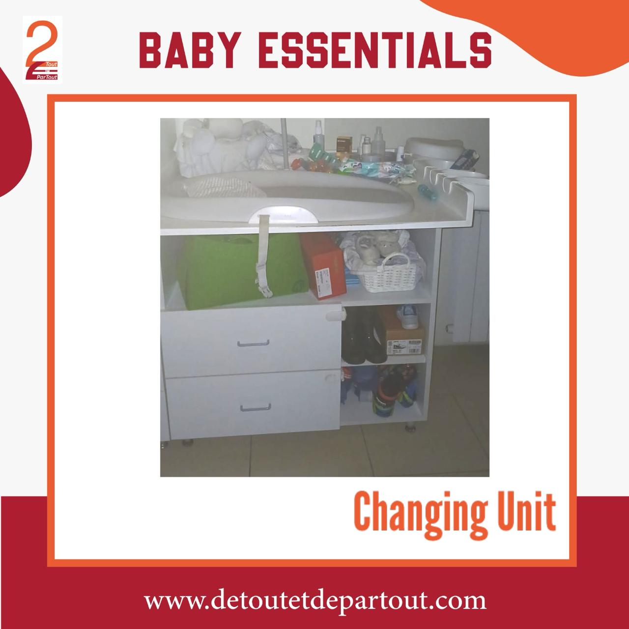Changing Unit