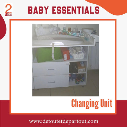 Changing Unit
