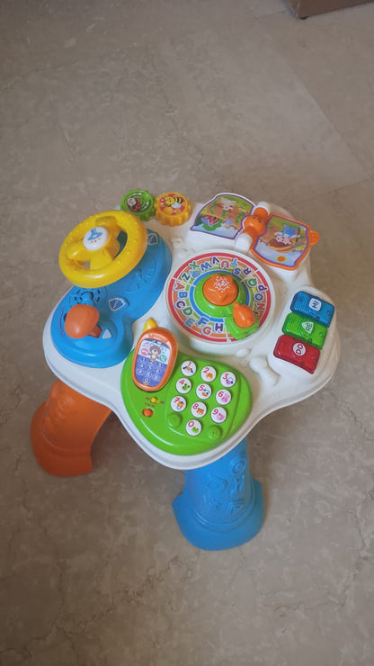 Activity Table
