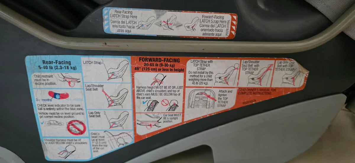 Car Seat - Stage 2/3
